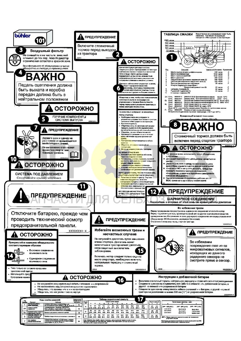 Чертеж Комплект русскоязычных наклеек безопасности (9RDS11)